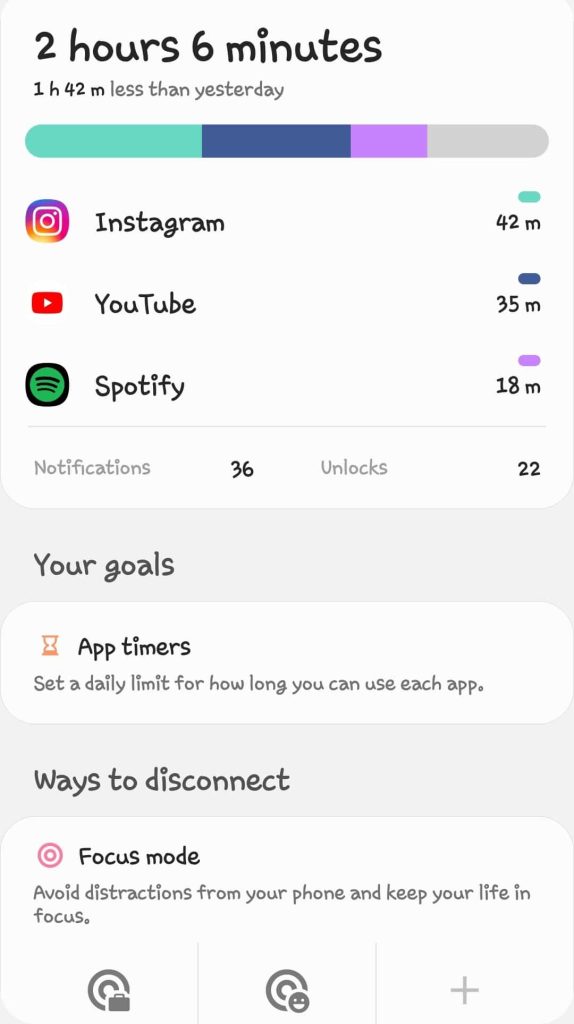 Screen time and app timer features on Android