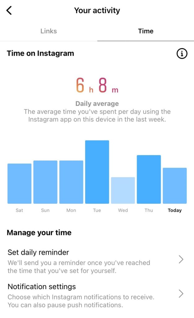 Time report on Instagram