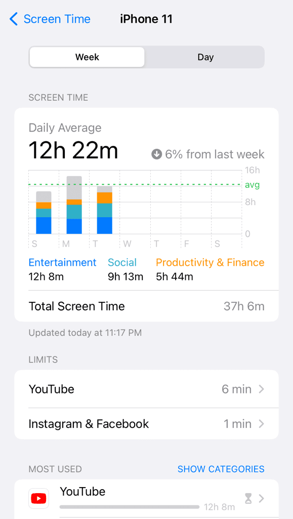 Screen Time on iPhone