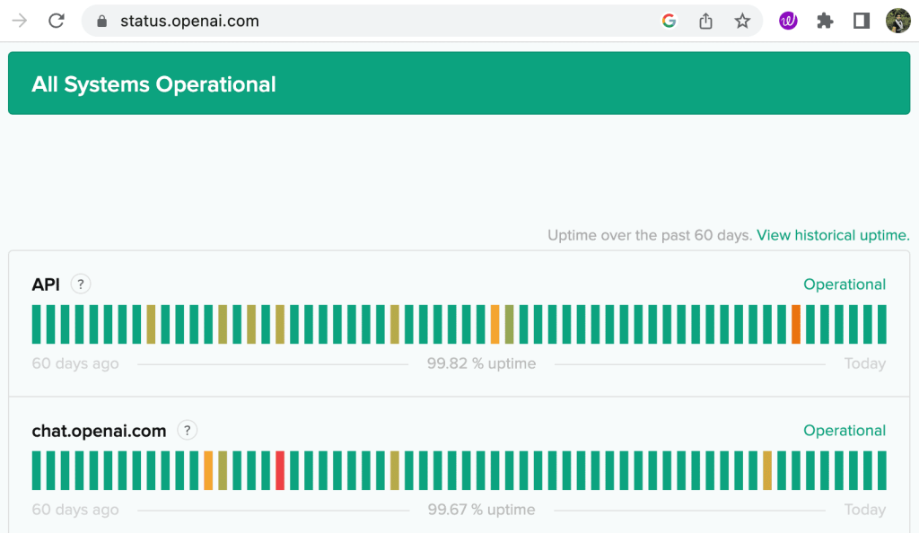 Check ChatGPT server outages